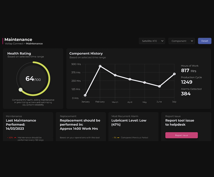 Voilàp Connect Дистанционное управление Emmegi